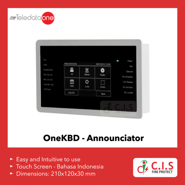 Teledata Touch Screen Announciator Repeater Panel